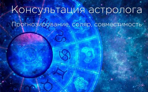 Сертификат на астрологическую консультацию АВЕСТА